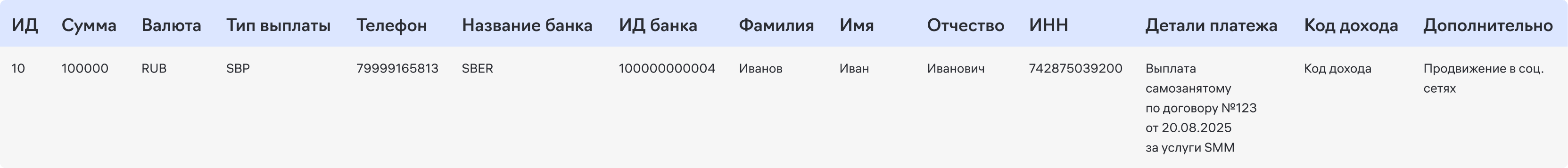 пример_шаблона_2.png